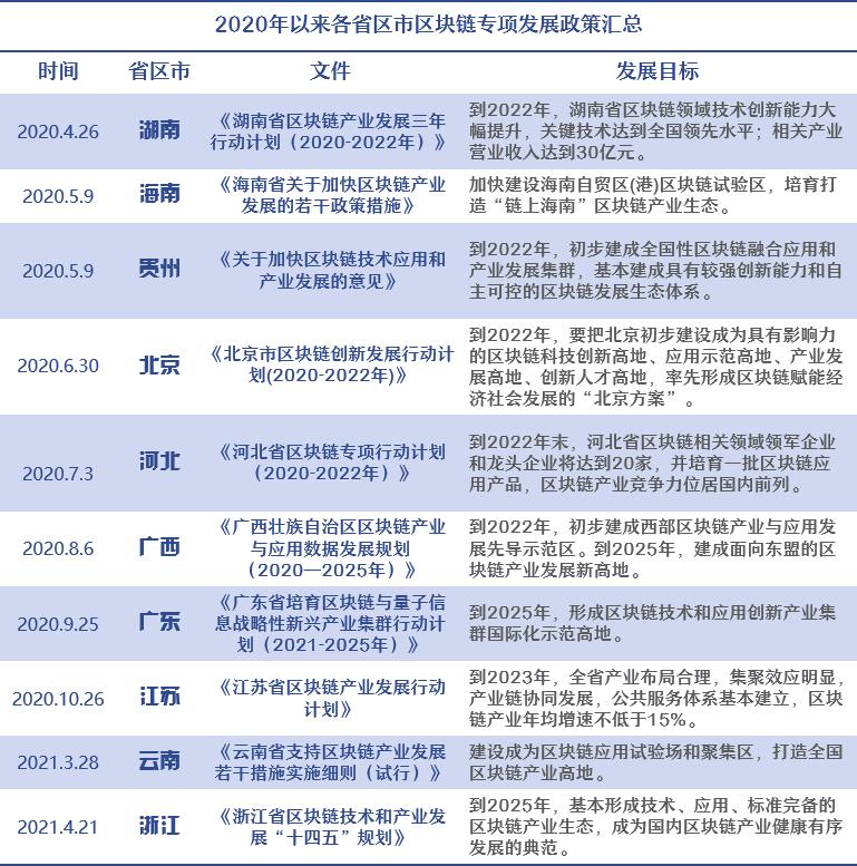 区块链1.jpg
